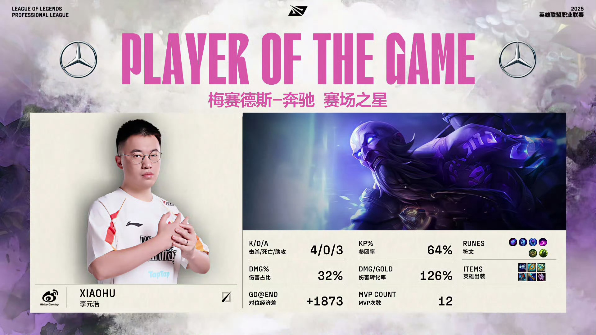 开云体育-关于WBG完胜DRX，Rekkles制霸全场的信息